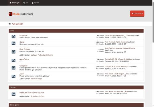 Anasayfa - Kule Sakinleri