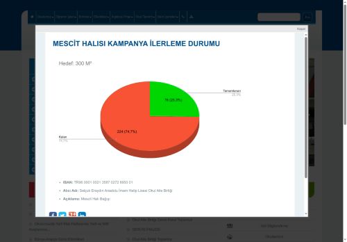 Selçuk Eraydın Anadolu İmam Hatip Lisesi - İSTANBUL / KARTAL