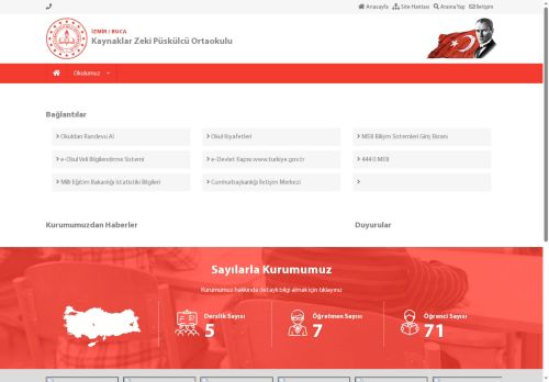 Kaynaklar Zeki Püskülcü Ortaokulu - İZMİR / BUCA