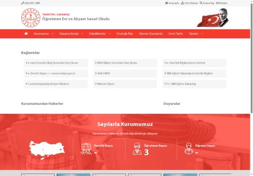 Öğretmen Evi ve Akşam Sanat Okulu - TRABZON / ÇARŞIBAŞI