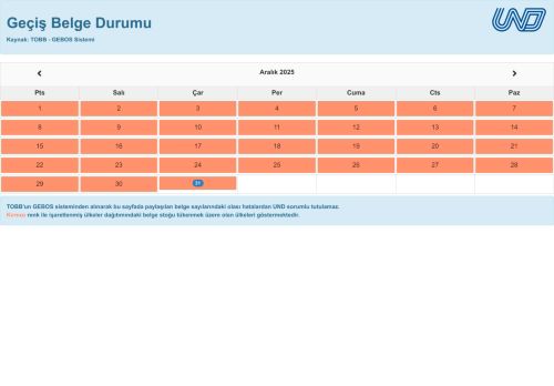 Geçiş Belge Durumu