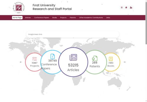 Akademik Bilgi Sistemi | Akademisyen Detayları