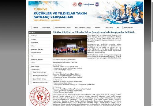 Türkiye Küçükler ve Yıldızlar Takım Satranç Şampiyonası