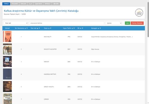 Kafkas Araştırma Kültür ve Dayanışma Vakfı Çevrimiçi Kataloğu