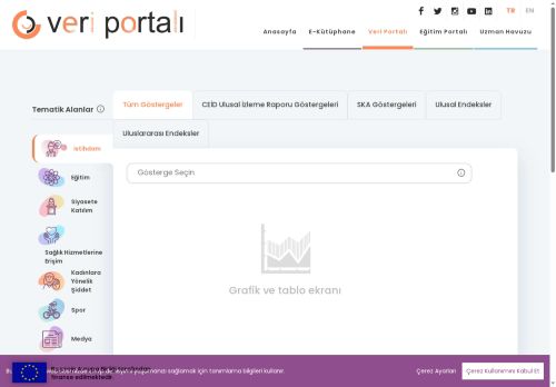 Cinsiyet Eşitliği İzleme Derneği