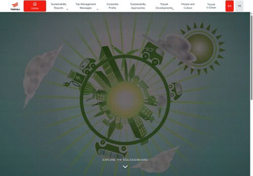 TOSYALI HOLDİNG SUSTAINABILITY