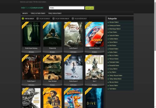 Hd Film Canavarı | Film izle, Full Film izle, Sinema Film izle