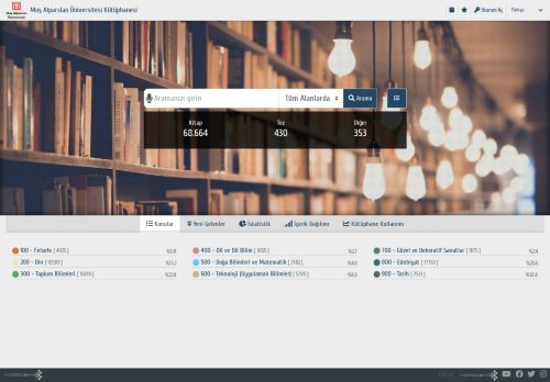 katalog.alparslan.edu.tr