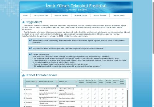 İç Kontrol Sistemi