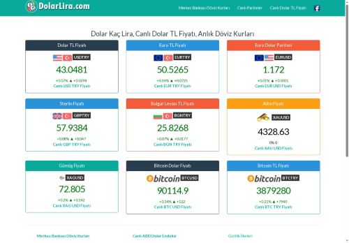 Dolar Kaç Lira, Canlı Dolar TL Fiyatı, Anlık USDTRY Kuru