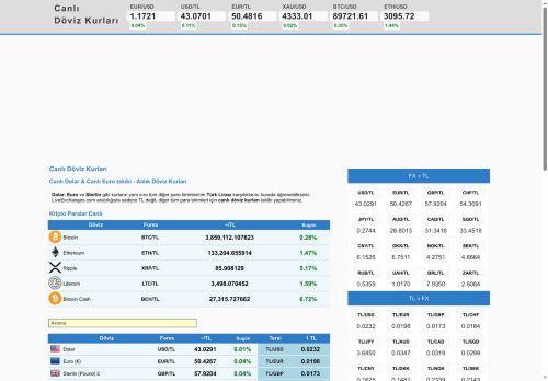 24-saat Anlık Döviz Kurları takibi - Canlı Döviz Kurları