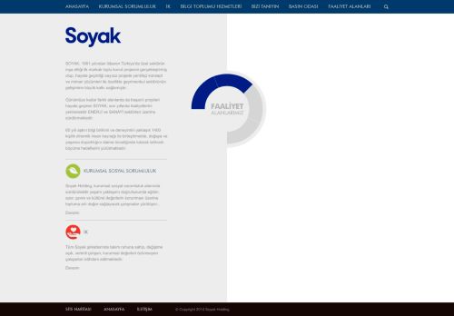 SOYAK Holding