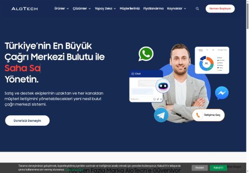 Türkiye'nin Bulut Çağrı Merkezi Yazılımı - AloTech