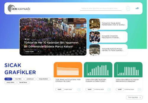 Anasayfa | Veri Kaynağı
