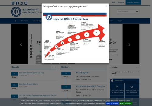 Kalite Güvence Yönetim Sistemi