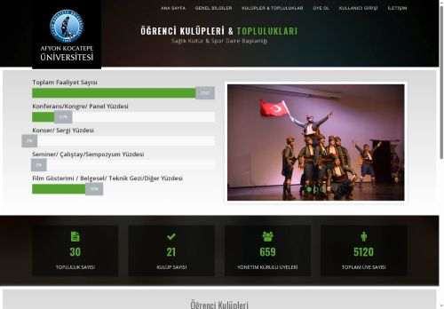 Öğrenci Toplulukları ve Kulüpleri AFYON KOCATEPE ÜNİVERSİTESİ