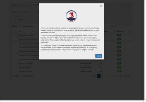 Topluluklar Bilgi Sistemi