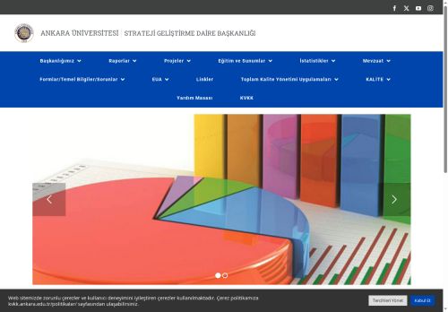 Strateji Geliştirme Daire Başkanlığı – Ankara Üniversitesi