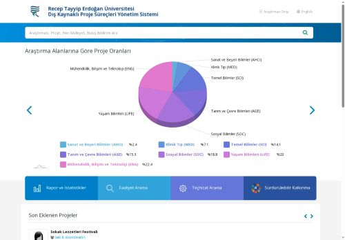 Dış Kaynaklı Proje Süreç Sistemi | DAPSİS