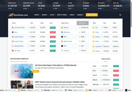 Canlı Altın Fiyatları, Dolar Kuru ve Yorumlar | Altın Dolar