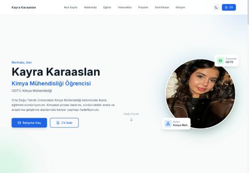 Kayra Karaaslan | Portföy