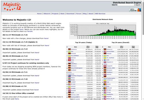 Majestic-12: Distributed Search Engine