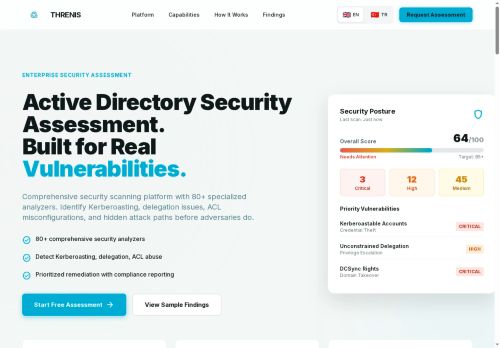 Active Directory Security Assessment - THRENIS