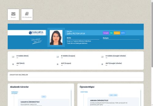 Doç.Dr. Şahru PİLTEN UFUK