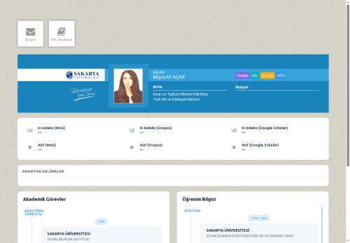 Arş.Gör. Büşra AY AÇAR