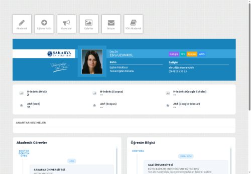 Doç.Dr. Ebru UZUNKOL