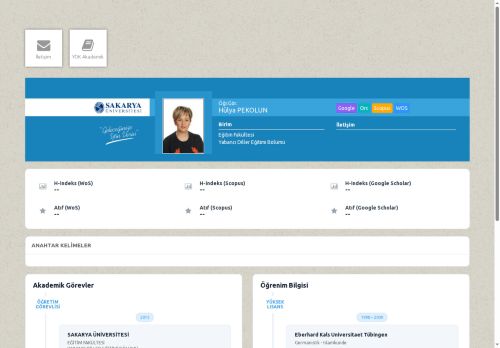 Öğr.Gör. Hülya PEKOLUN