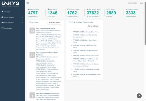 Kalite Yönetim Sistemi - ÜNİKYS