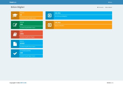OMÜ Arşiv | Bölüm Bilgileri