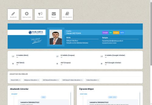 Prof.Dr. Hasan MEYDAN