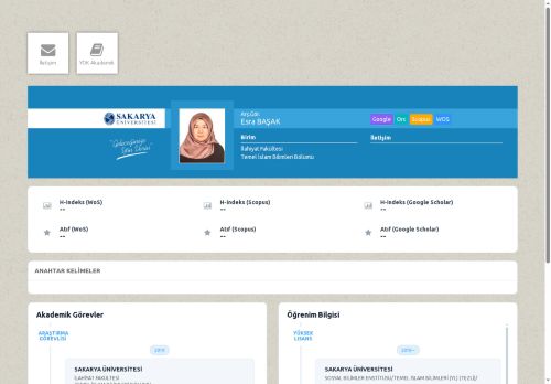 Arş.Gör. Esra BAŞAK