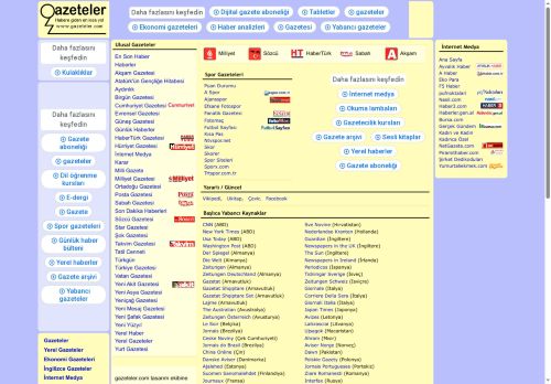 gazeteler.com