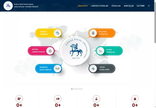 Dokuz Eylül Üniversitesi Laboratuvar Yönetim Sistemi - DEÜLYS