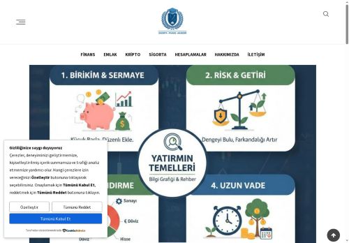 Anasayfa | Sigorta Finans Akademi