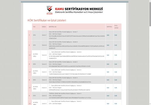 Kök ve Alt Kök Sertifikaları - Kamu SM