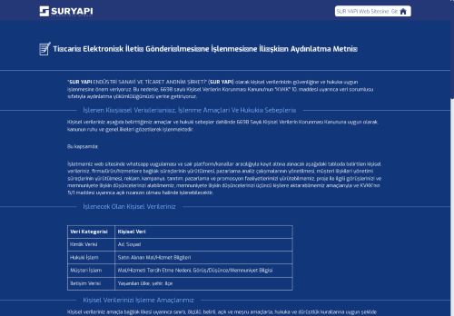 Kişisel Verilerin Korunması - SUR YAPI