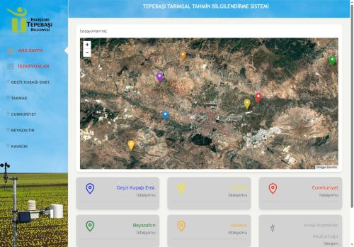 Tarımsal Üretimde Tahmin  ve Erken Uyarı Sistemi