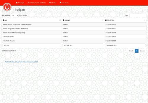 İletişim - Yüksek Kurum