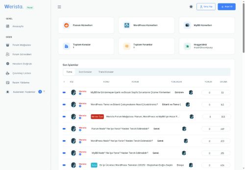Anasayfa - Werista l Web Hizmetleri