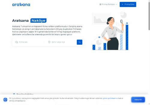 Türkiye İşletme Rehberi, Firma Bilgileri ve İletişim · Aratsana.com - Firma Ara