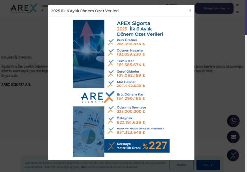 Arex Sigorta - Arex Sigorta | Türkiye'de Kefalet Sigortası Potansiyeli