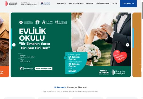 Müzik Akademisi | Akademi Ümraniye