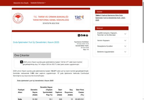 İstatistik Bülteni