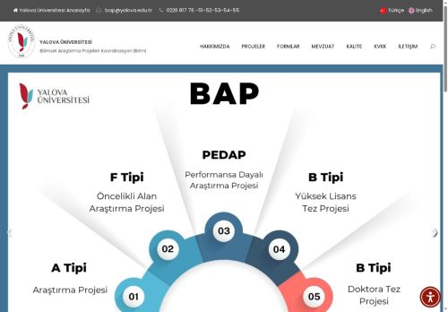 Scientific Research Projects Coordination Unit
