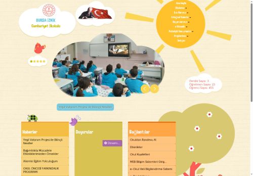 Cumhuriyet İlkokulu - BURSA / İZNİK