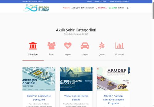 AKILLI ŞEHİR BURSA – AKILLI ŞEHİR BURSA